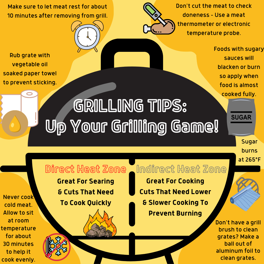 Grilling Tips