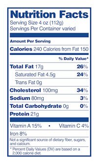 Nutrition Facts