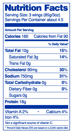 Nutrition Facts