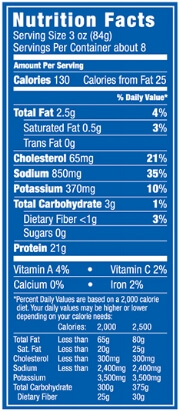 Nutrition Facts